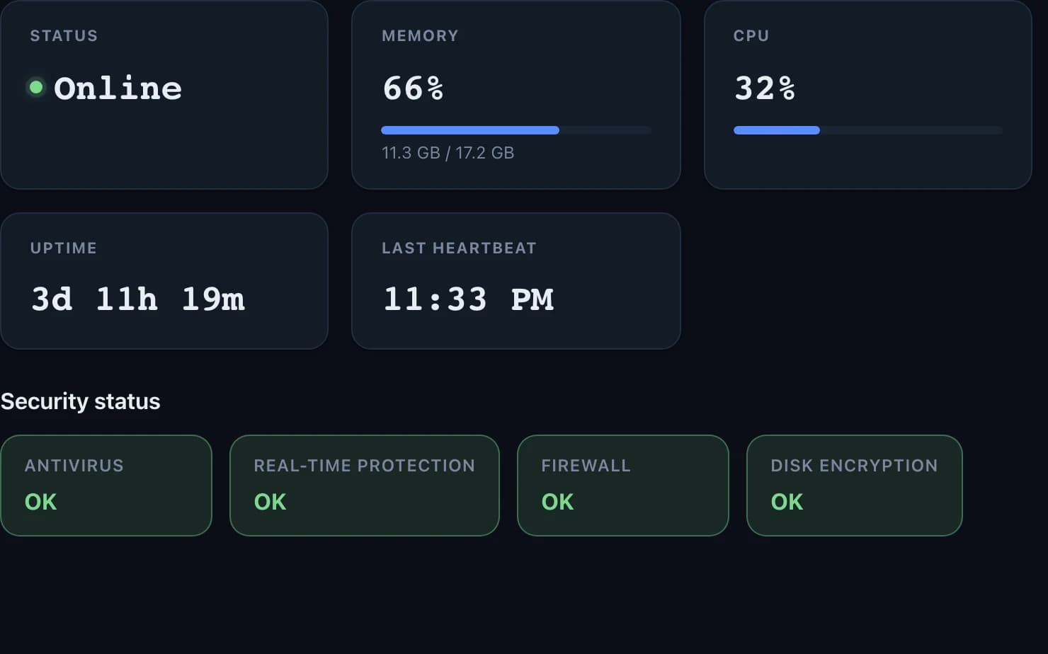 A machine's summary with the status of its antivirus, real-time protection, firewall and disk encryption.