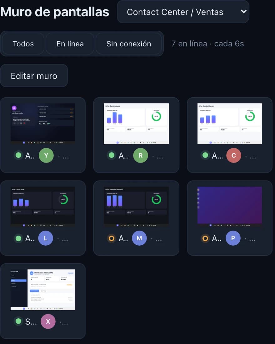 Muro de pantallas filtrado al grupo de Ventas: 7 puestos con su pantalla y su usuario.