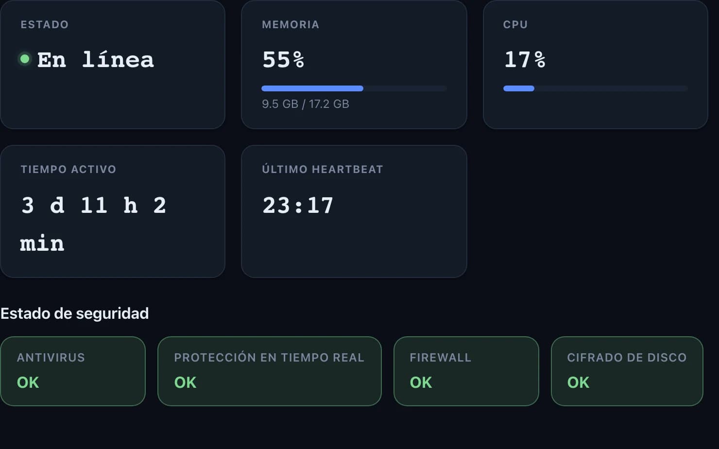 Resumen de un equipo con el estado de su antivirus, protección en tiempo real, firewall y cifrado de disco.