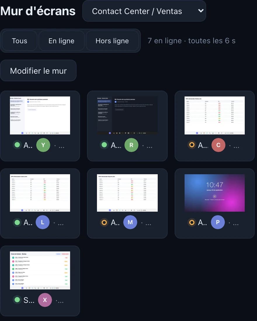 Mur d'écrans filtré sur le groupe Ventes : 7 postes avec leur écran et leur utilisateur.