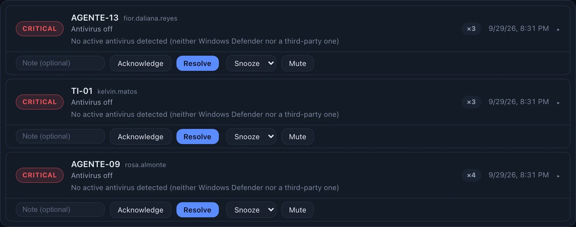 4 critical alerts: 2 machines offline and 2 with antivirus turned off.