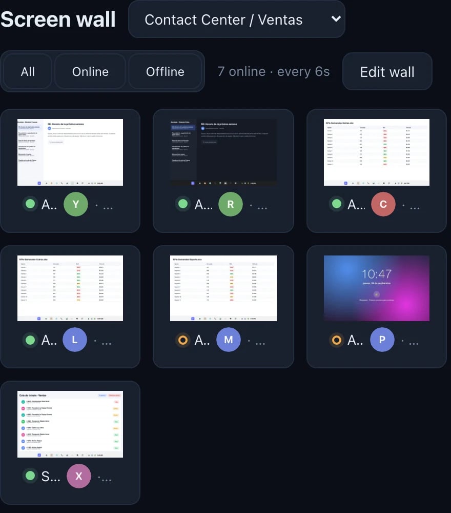 Screen wall filtered to the Sales group: 7 seats with their screen and user.