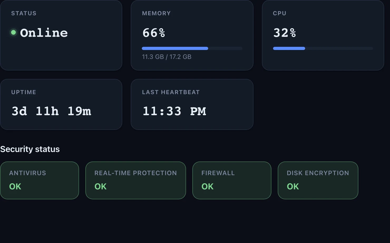 A machine's summary with the status of its antivirus, real-time protection, firewall and disk encryption.