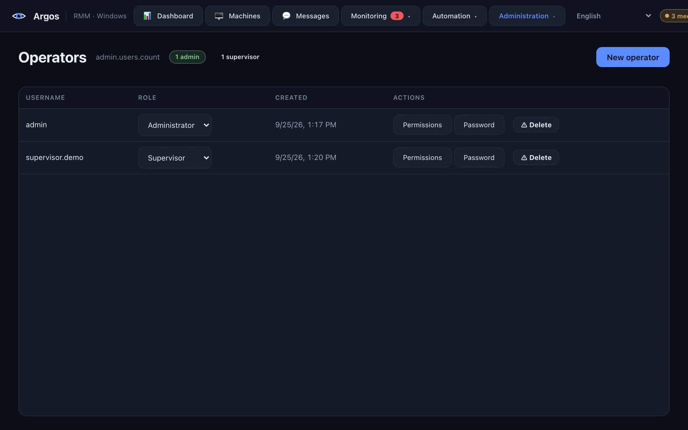 An operator's permissions in Argos: what they can see, what they can do and on which machines.