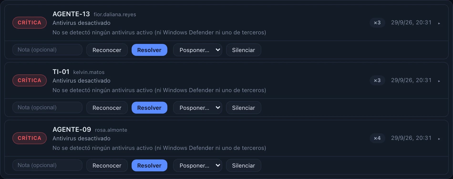 4 alertas críticas: 2 equipos fuera de línea y 2 con el antivirus desactivado.
