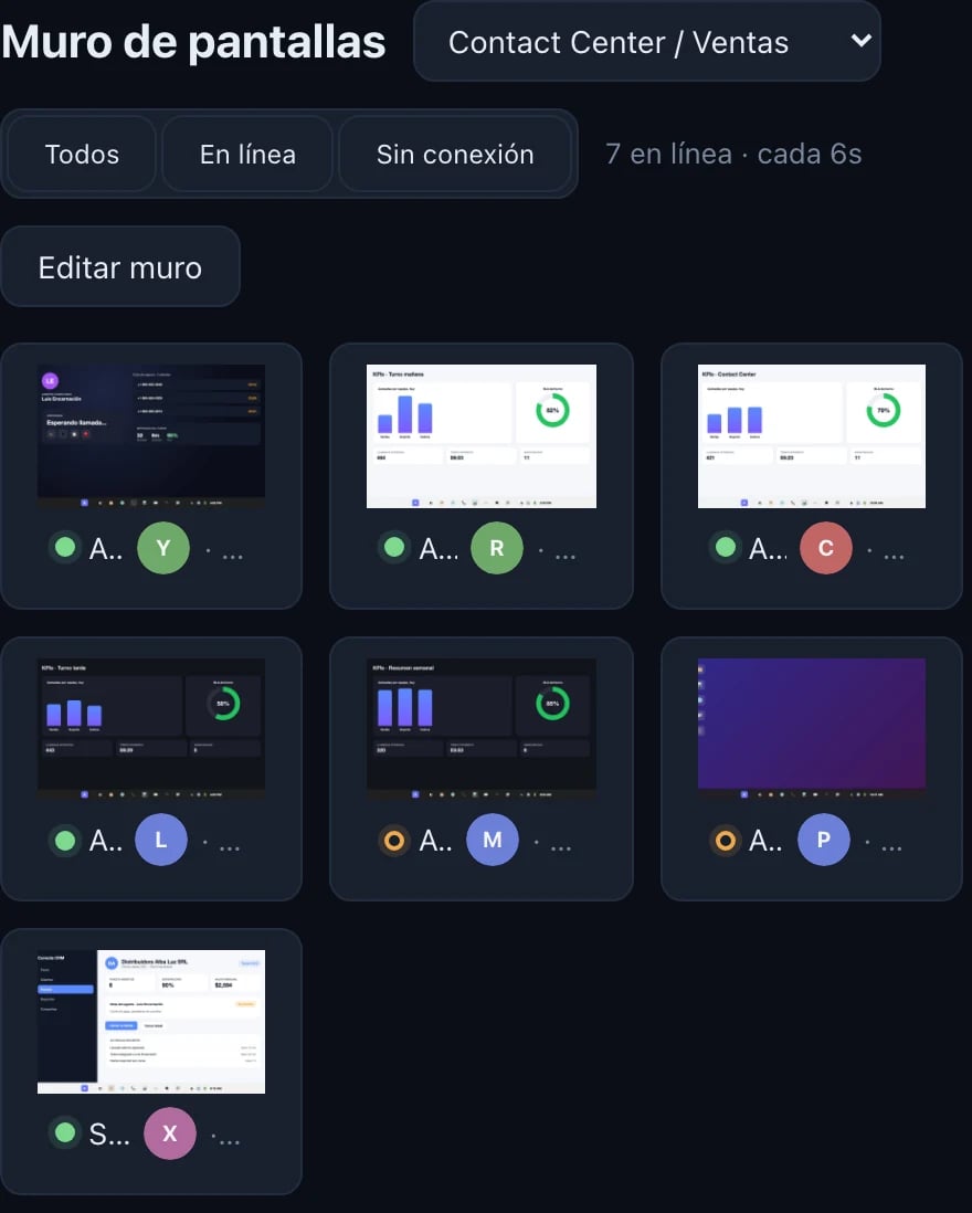 Muro de pantallas filtrado al grupo de Ventas: 7 puestos con su pantalla y su usuario.