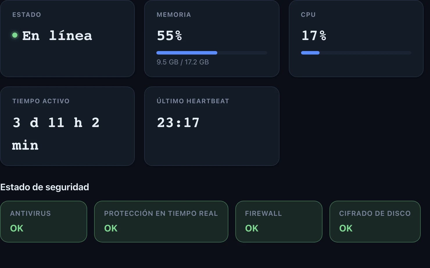 Resumen de un equipo con el estado de su antivirus, protección en tiempo real, firewall y cifrado de disco.