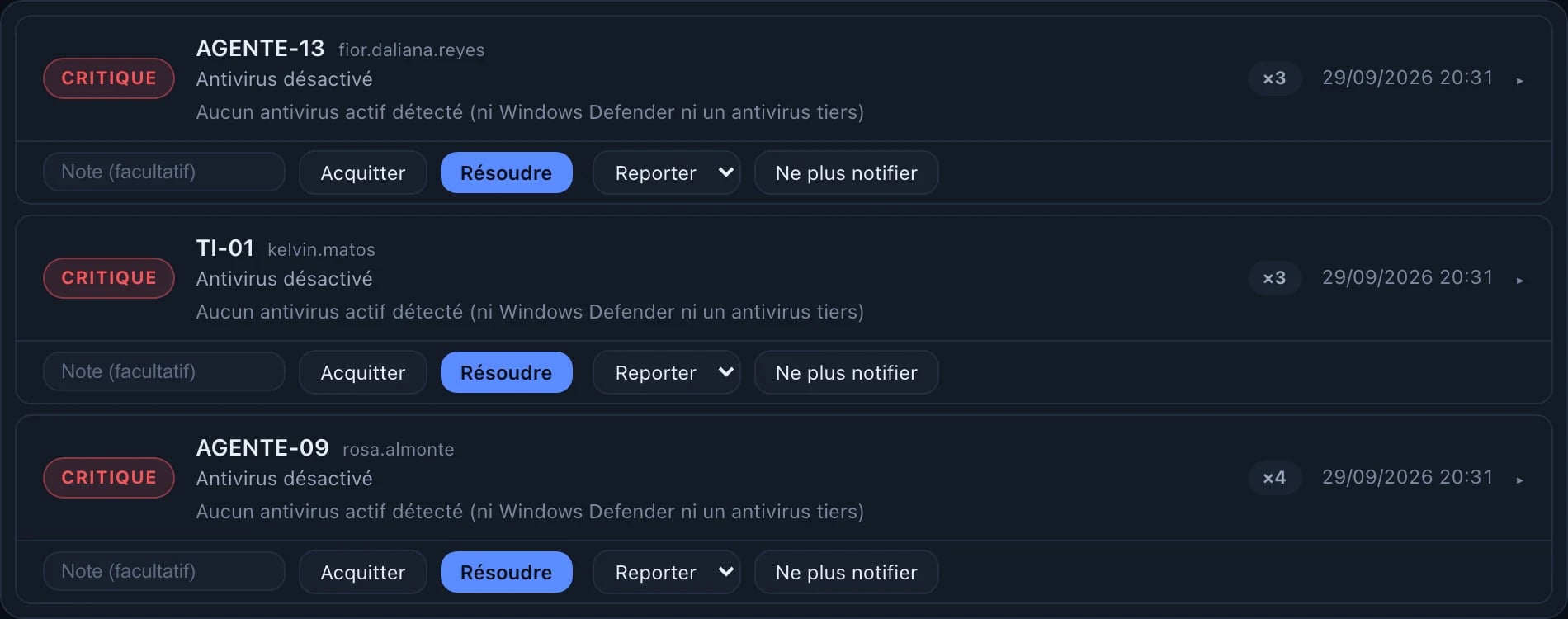 4 alertes critiques : 2 postes hors ligne et 2 avec l'antivirus désactivé.