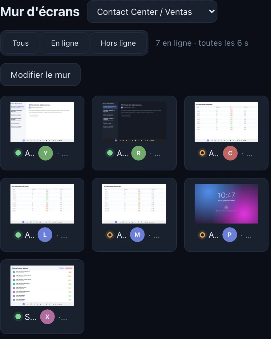 Mur d'écrans filtré sur le groupe Ventes : 7 postes avec leur écran et leur utilisateur.