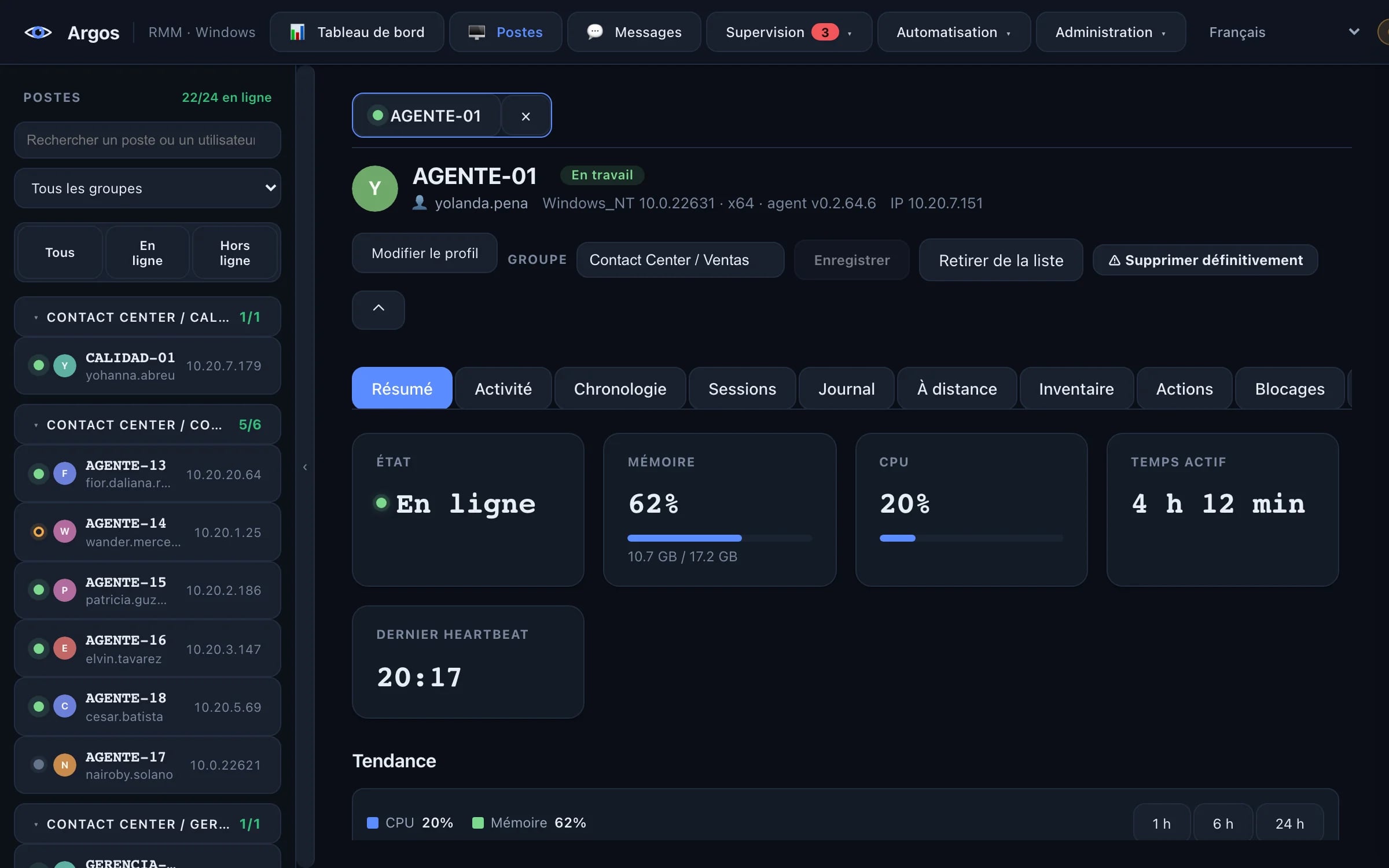 Résumé d'un poste dans Argos avec mémoire, CPU, tendance et l'état de l'antivirus, du pare-feu et du chiffrement du disque.