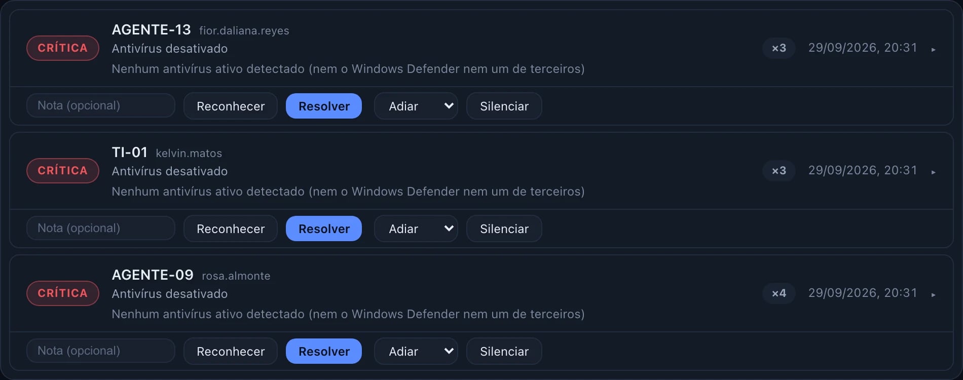 4 alertas críticos: 2 máquinas offline e 2 com o antivírus desativado.