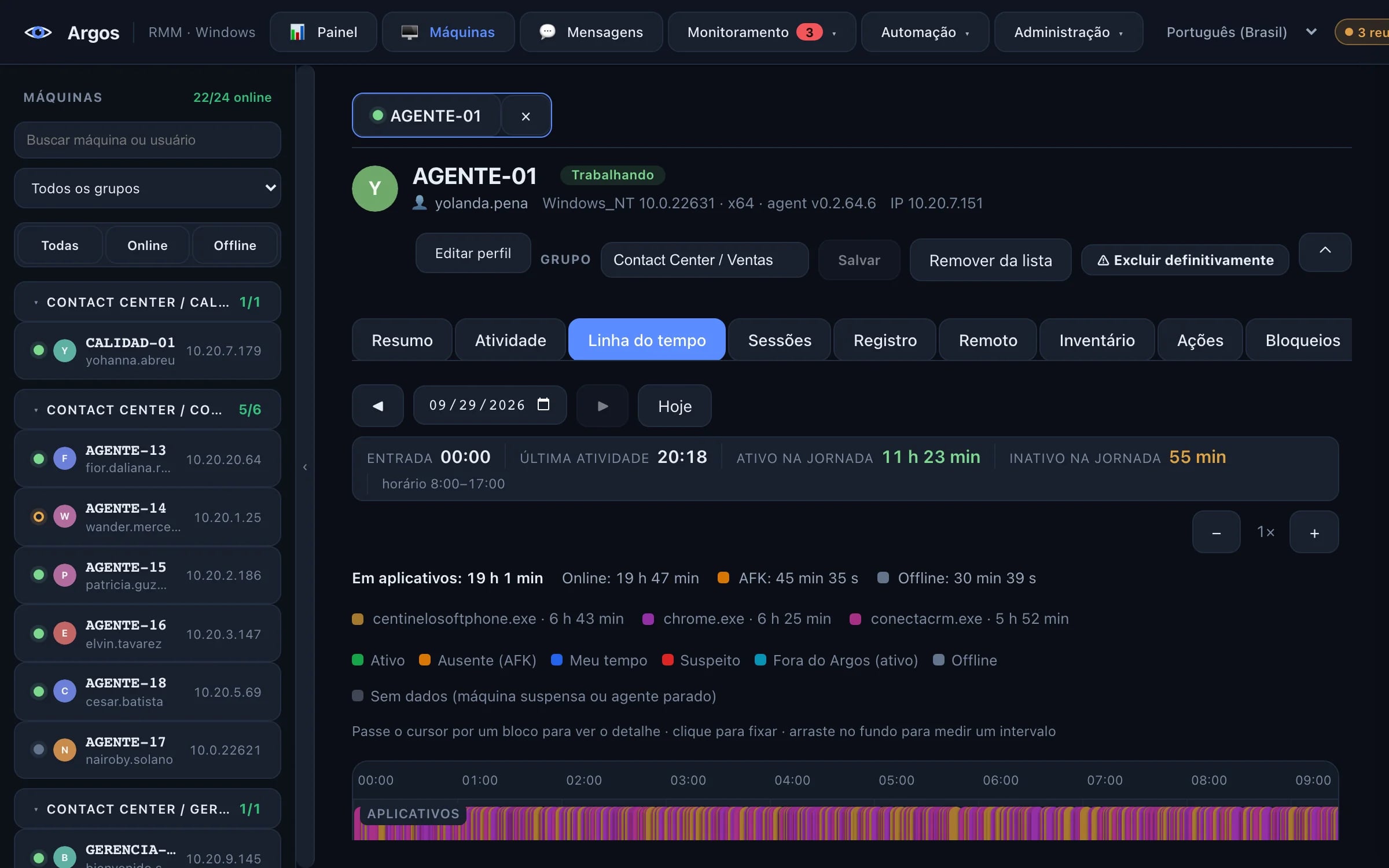 Linha do tempo de uma máquina no Argos com os aplicativos usados, a presença e as ausências das 8:00 às 17:00.
