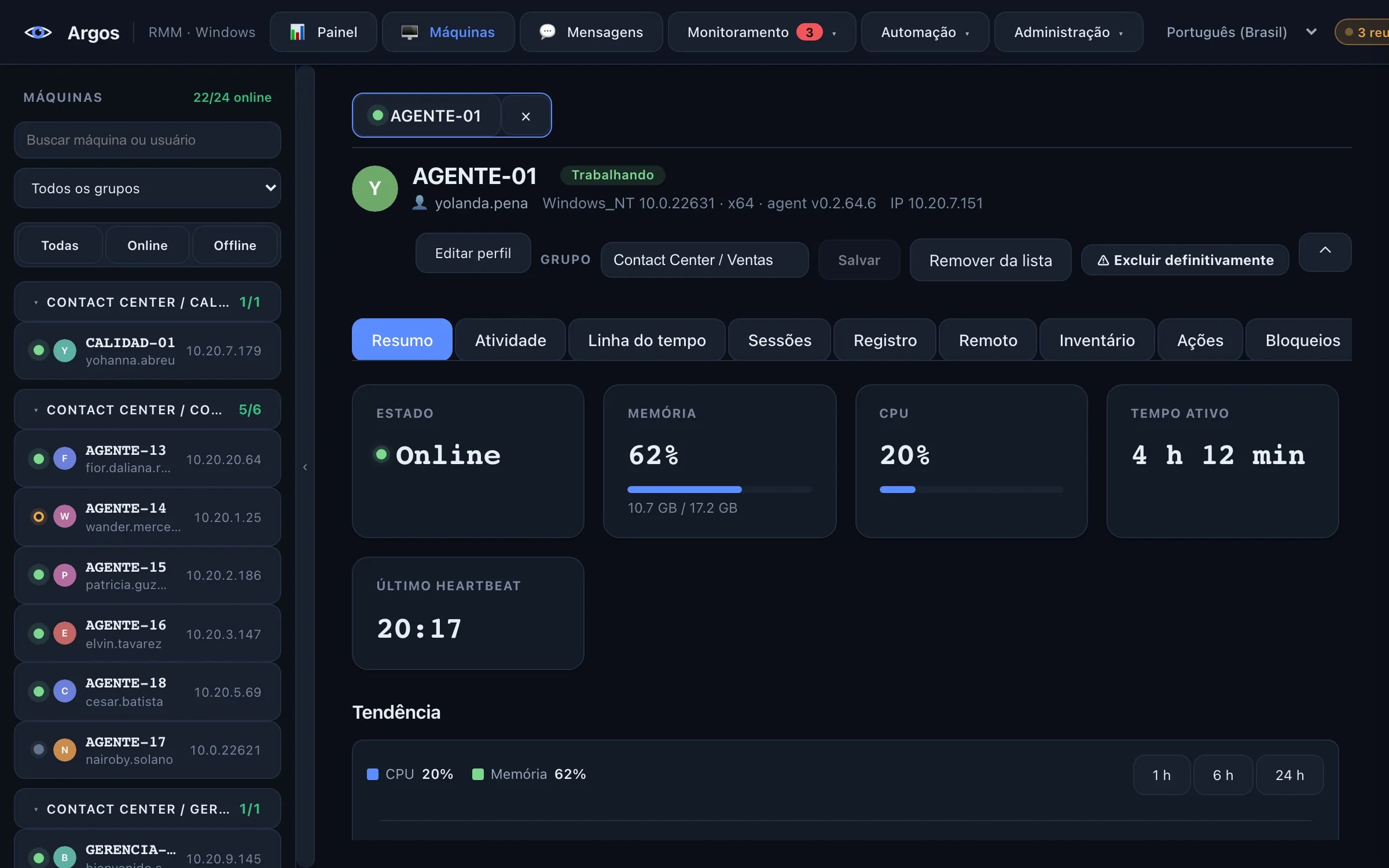 Resumo de uma máquina no Argos com memória, CPU, tendência e o status do antivírus, do firewall e da criptografia de disco.