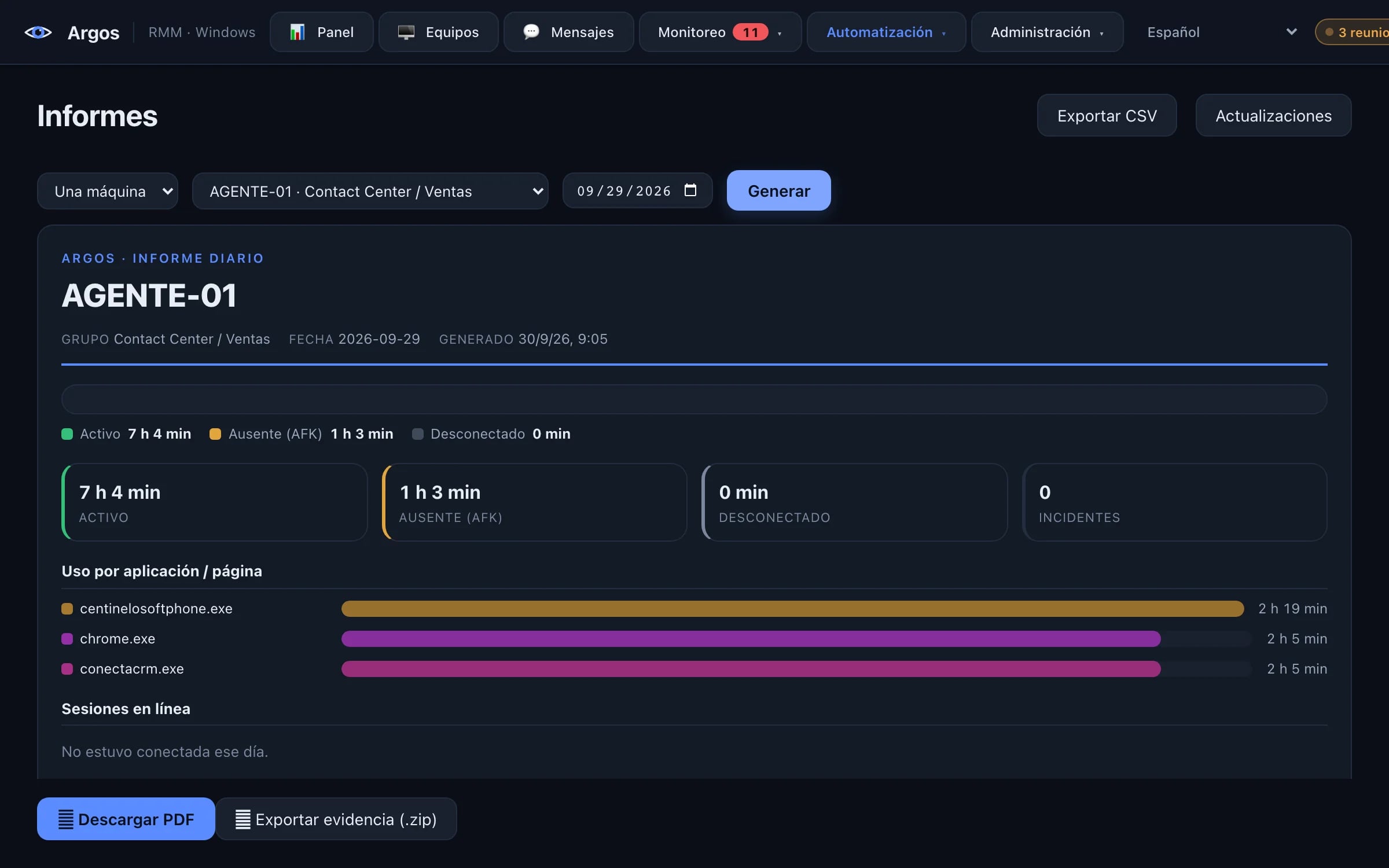 Informe diario de un equipo en Argos con tiempo activo, ausencias y uso por aplicación.